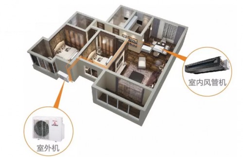 用科技，成就強大！三菱重工中央空調(diào)讓你不服“暑”